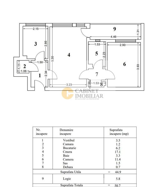 Lujerului 2 Camere - 50MP  Credit  5/10   Reabilitat M Lujerului - 1 minut